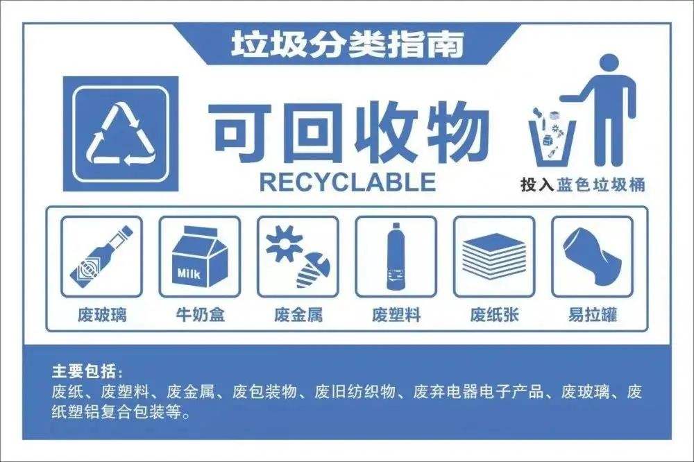 糖心VLOG官网观看如何分類？