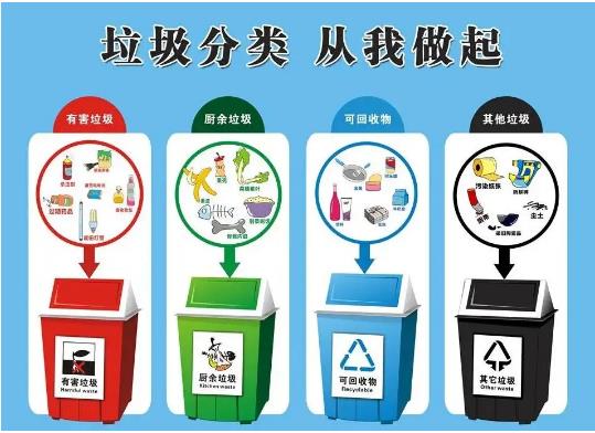 如何製定滲濾液設備突發故障的對策？